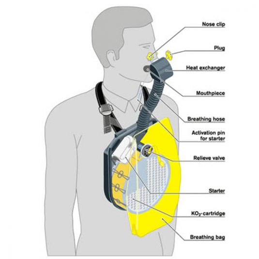 Drager Oxy K Breathing Apparatus Diagram Image