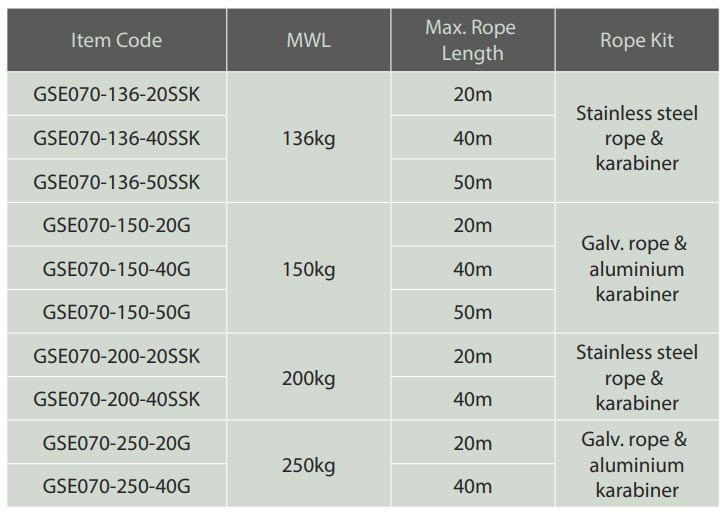 G,Winch Specifications Sheet