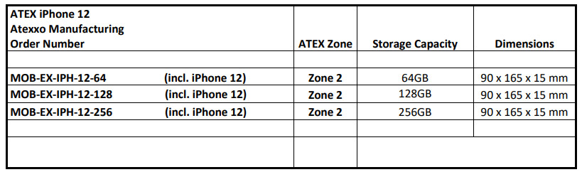 iphone-12-zone-2-tech-spec.
