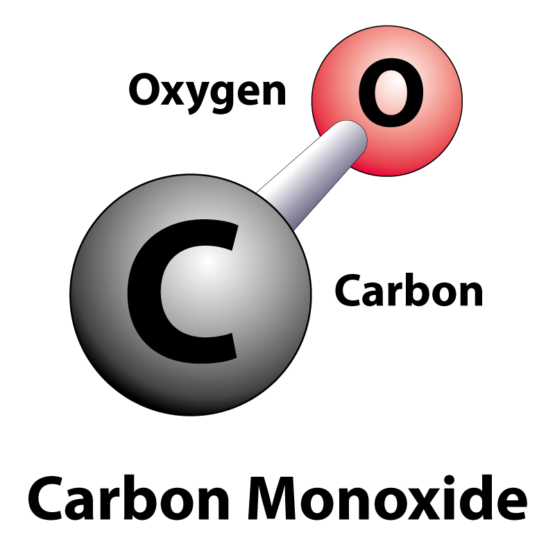 Carbon Monoxide (CO)