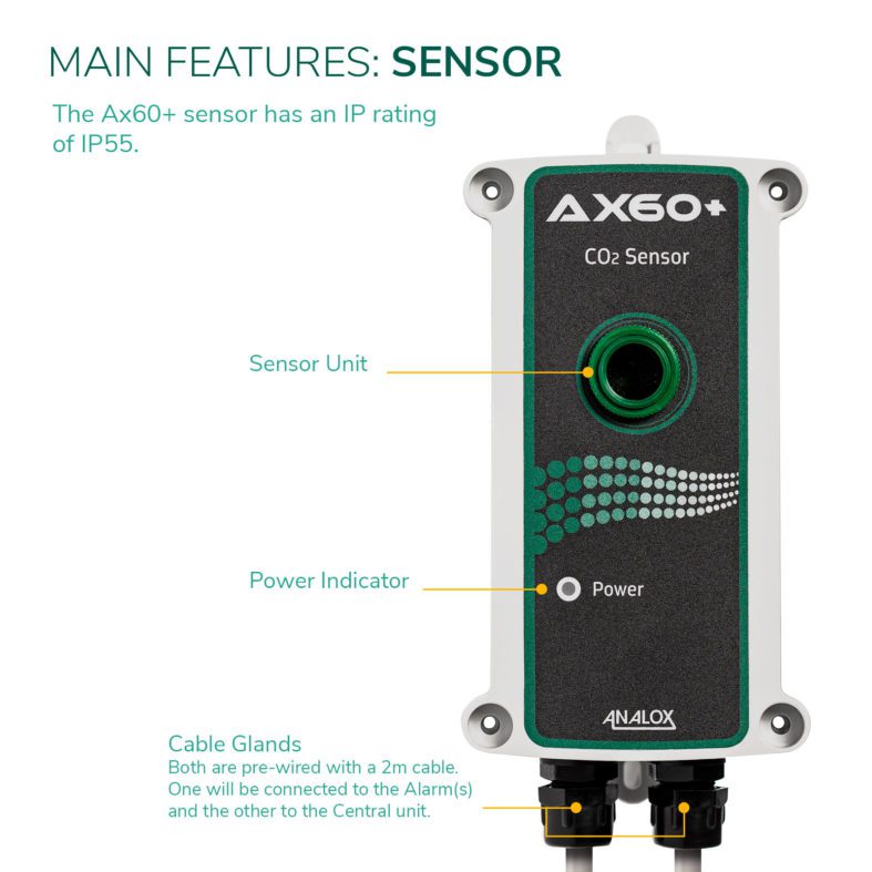 Analox AX60 sensor
