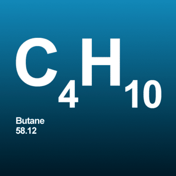 Butane Gas Detectors