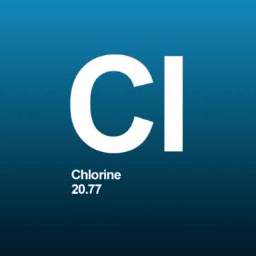 Chlorine Gas Detectors