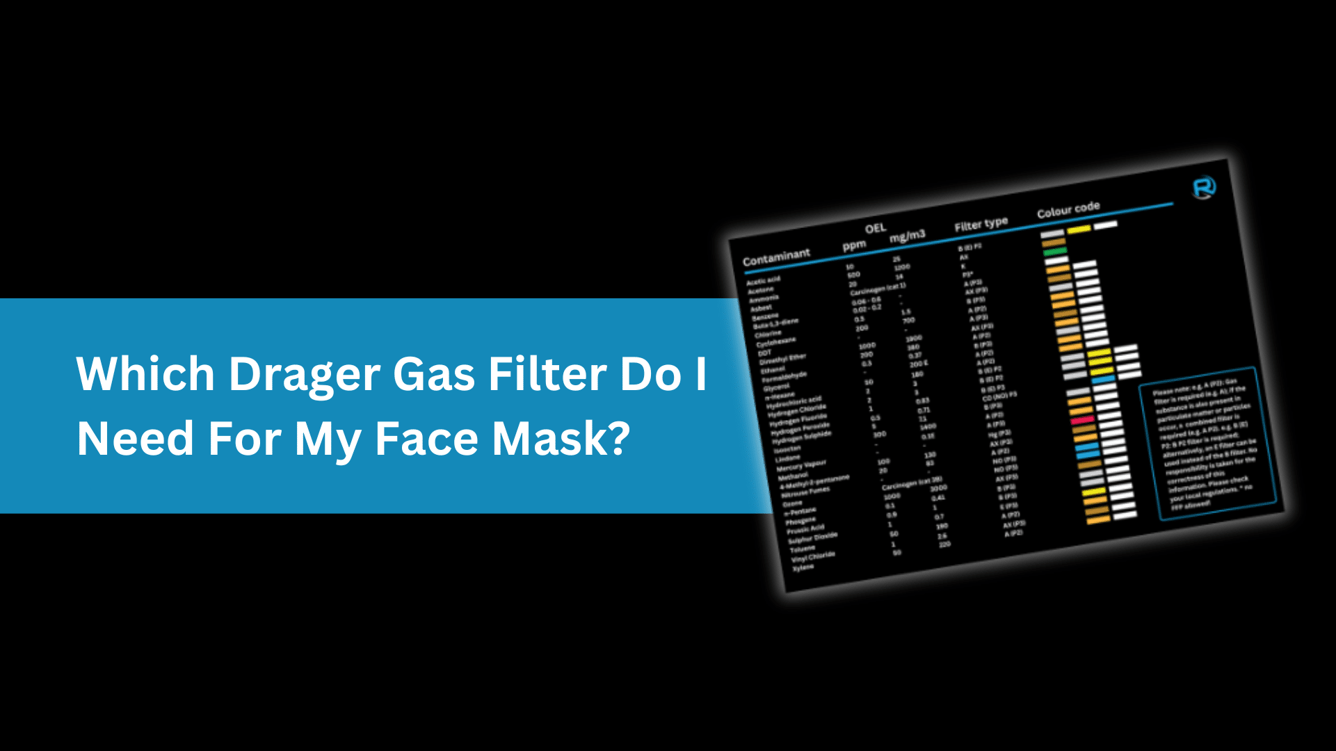 Which Drager Gas Filter Do I Need For My Face Mask?