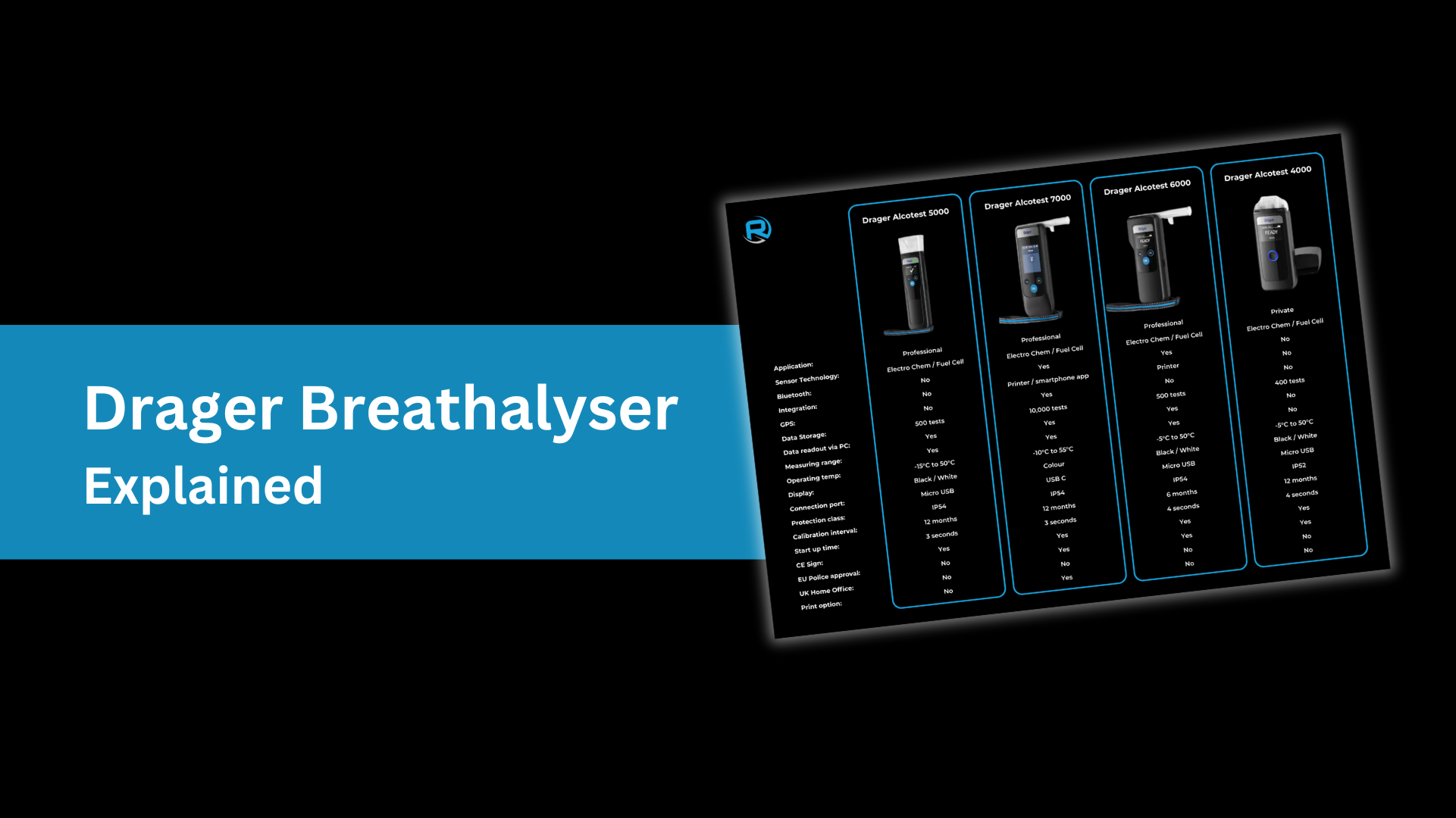 drager breathalyser explained