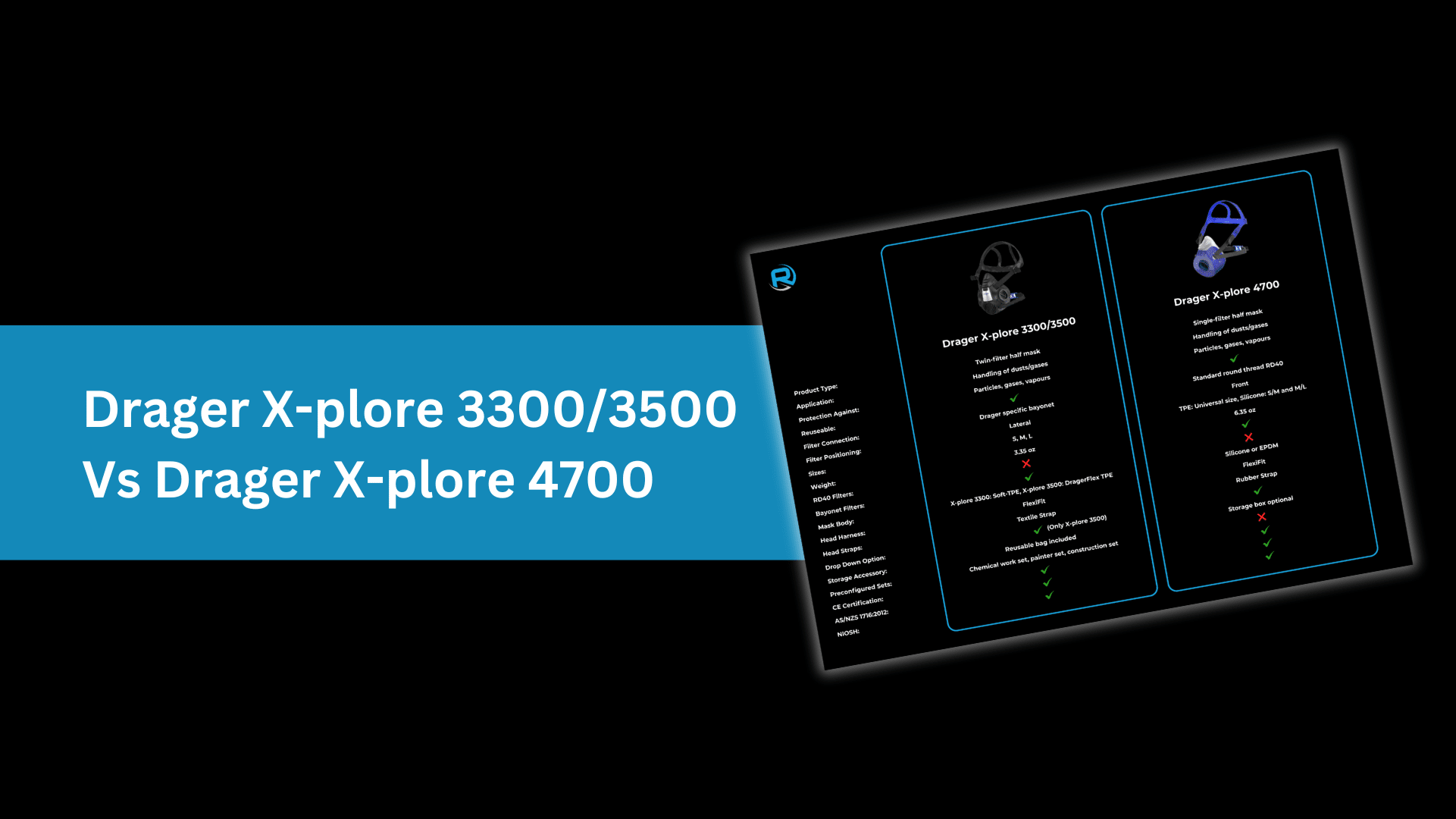 Drager X-plore 3300/3500 Vs Drager X-plore 4700 Half Masks