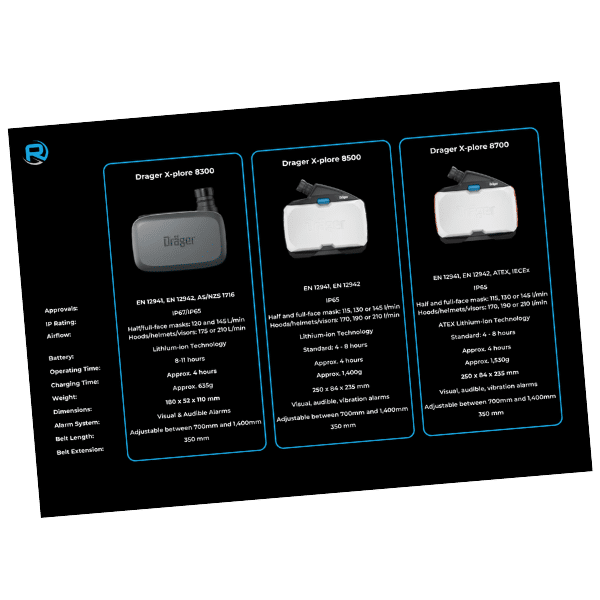 Drager-Powered-Air-Purifying-Respirator-Comparison
