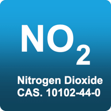 Nitrogen Dioxide Gas Detectors