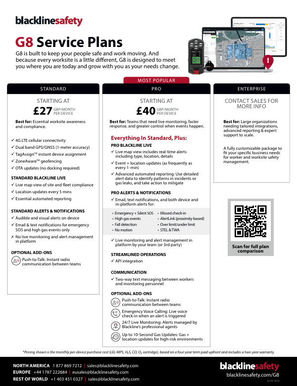G8 Service Plans