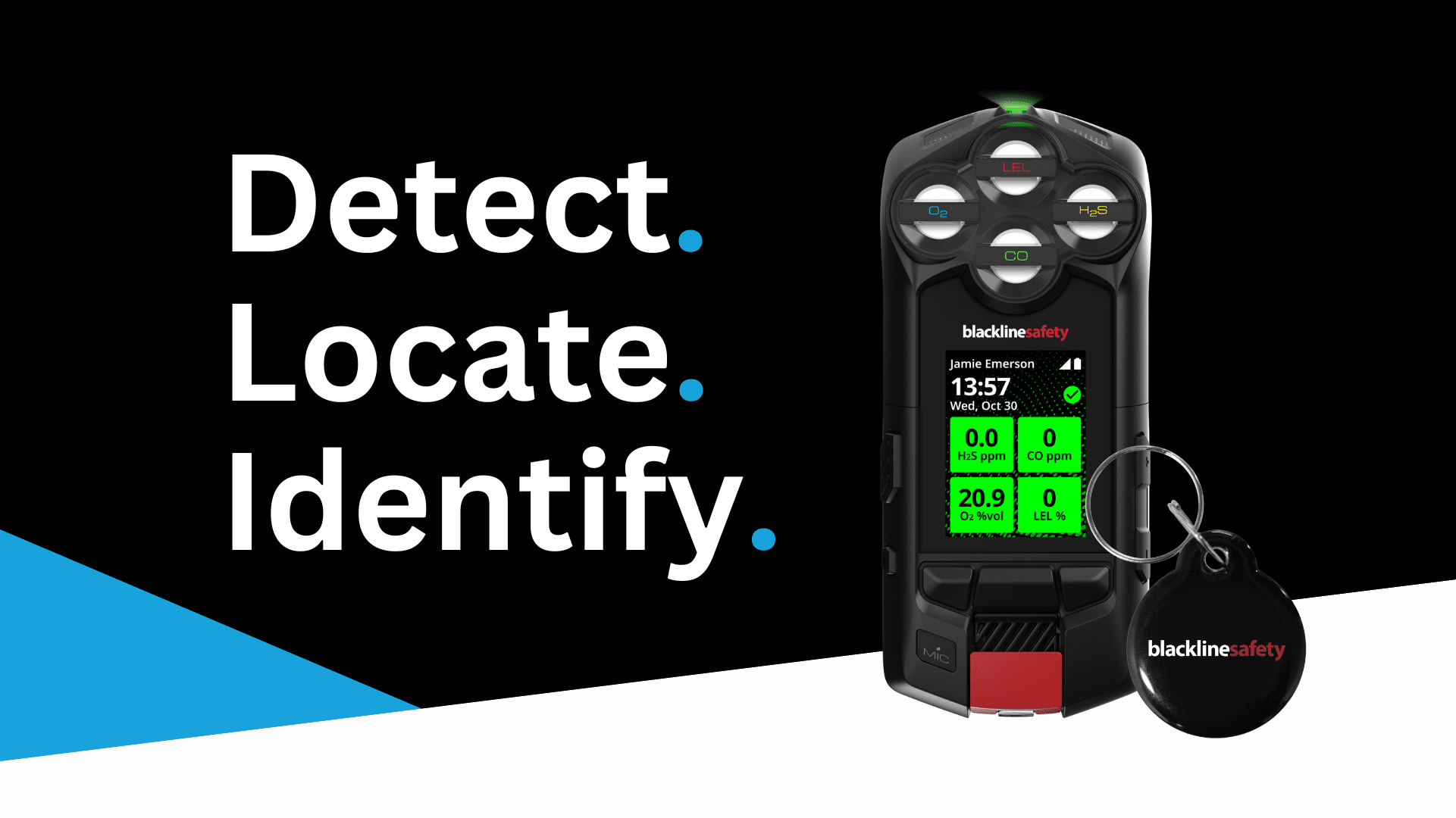 detect locate and identify