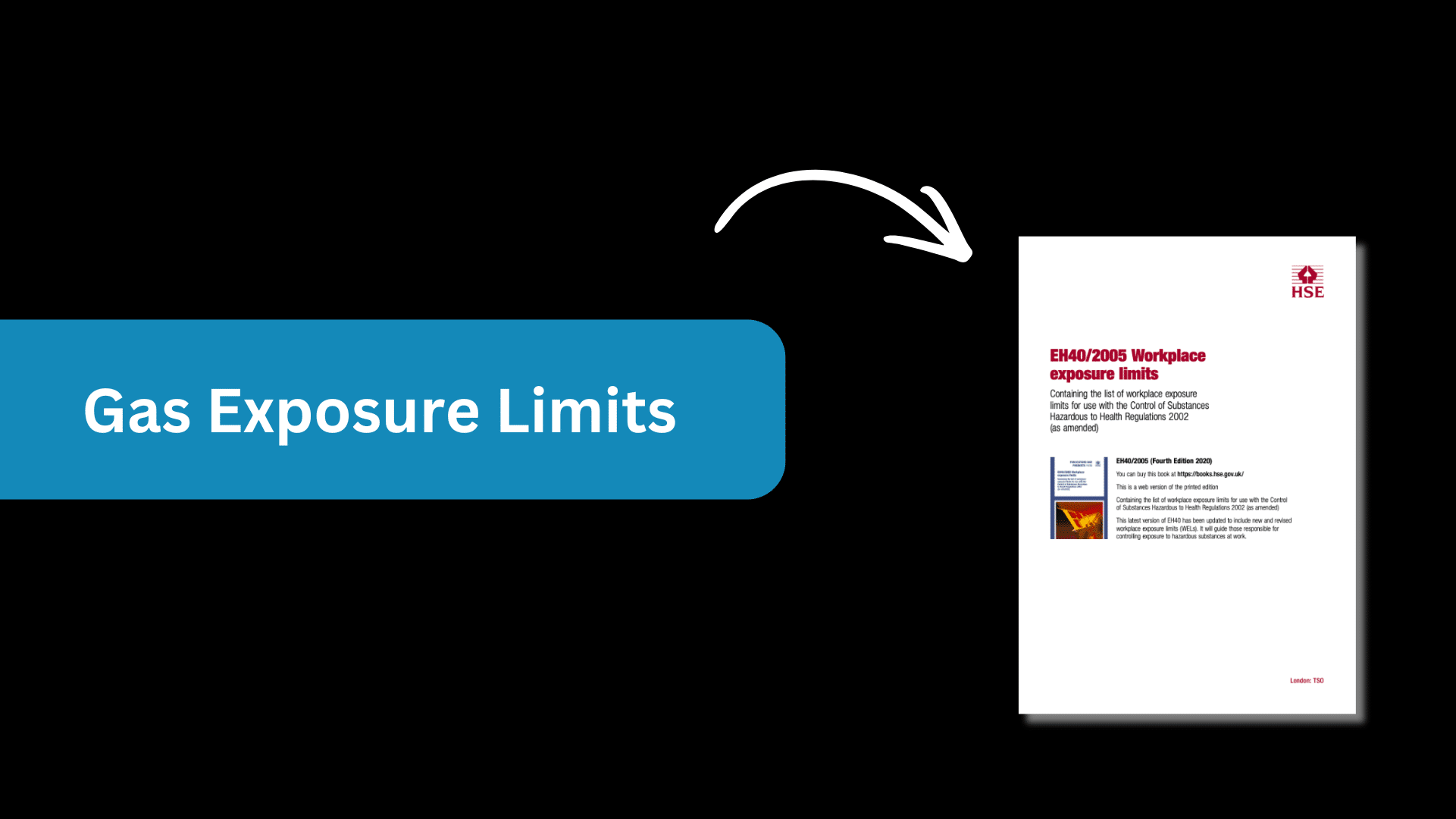 gas exposure limits