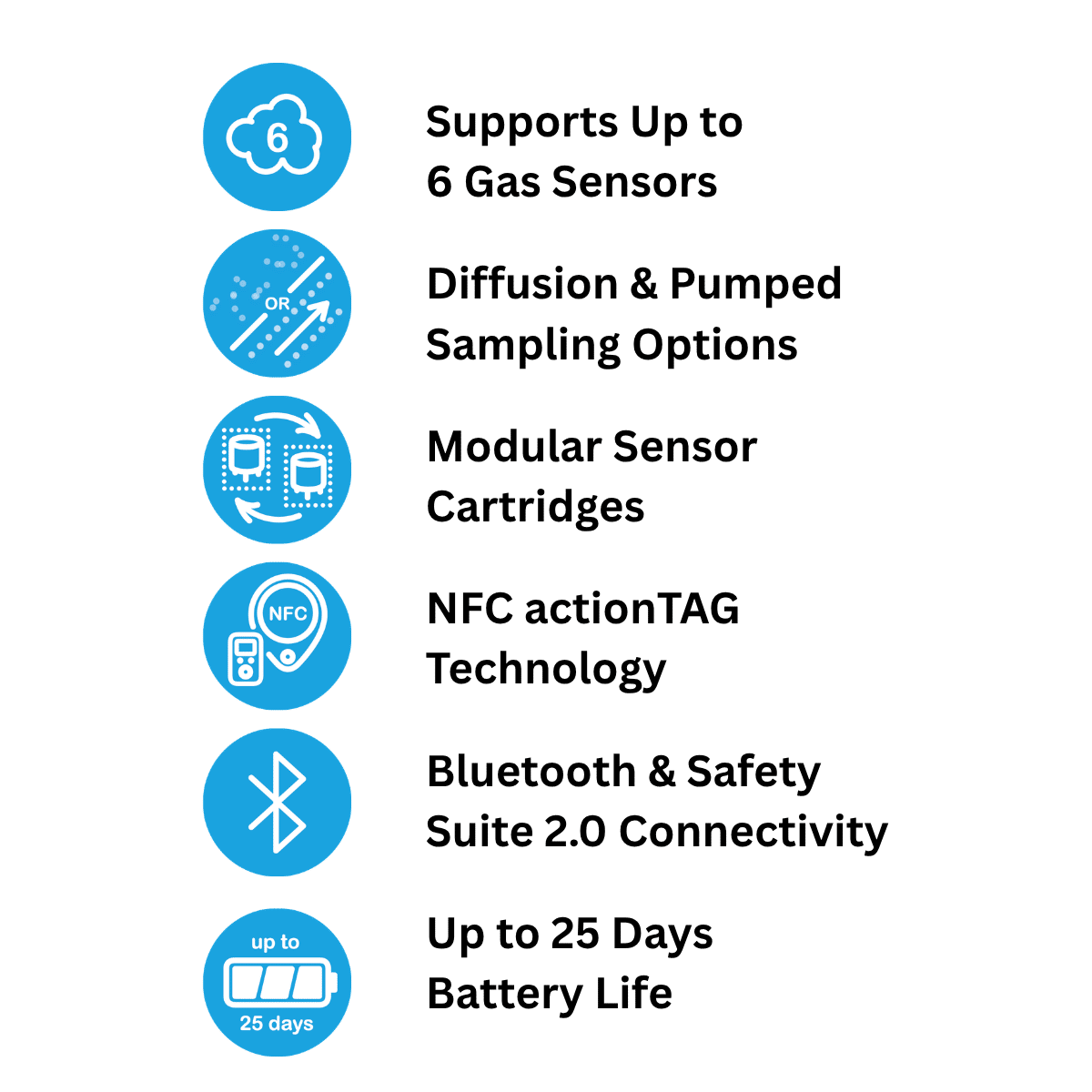 6 features