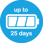 Battery days - circle