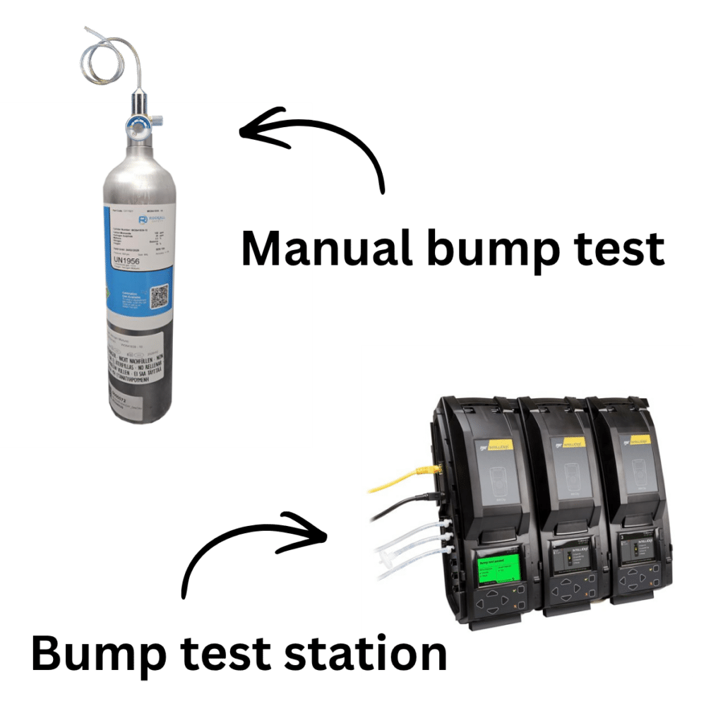bump test manual vs bump test station