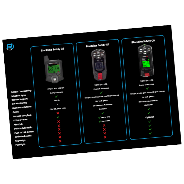 blackline safety comparison