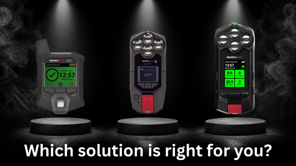 which solution is right for you