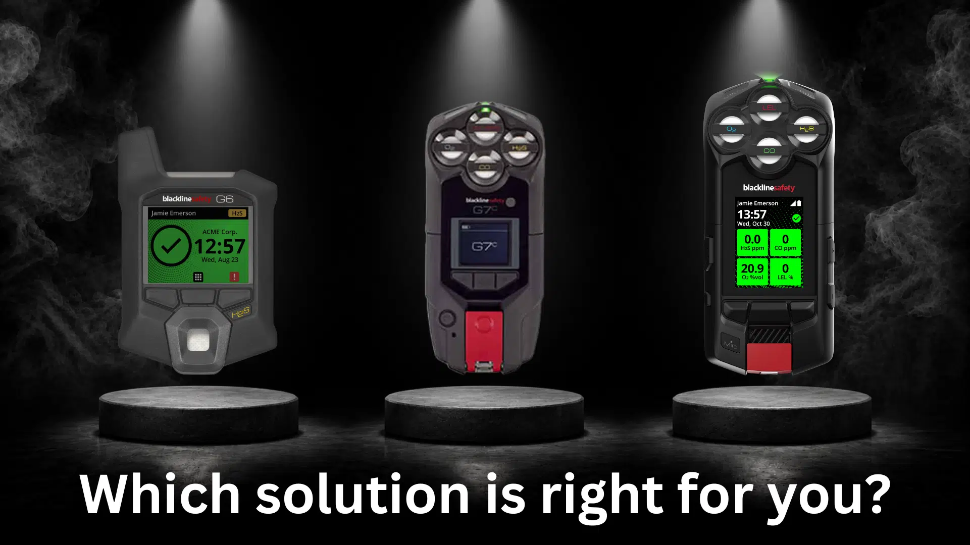 which solution is right for you