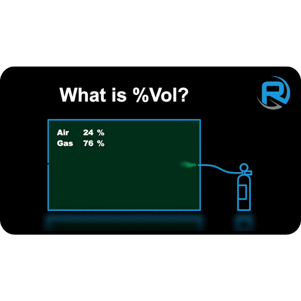 what is %Vol